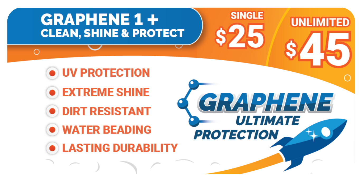 clean, shine and protect + graphene1